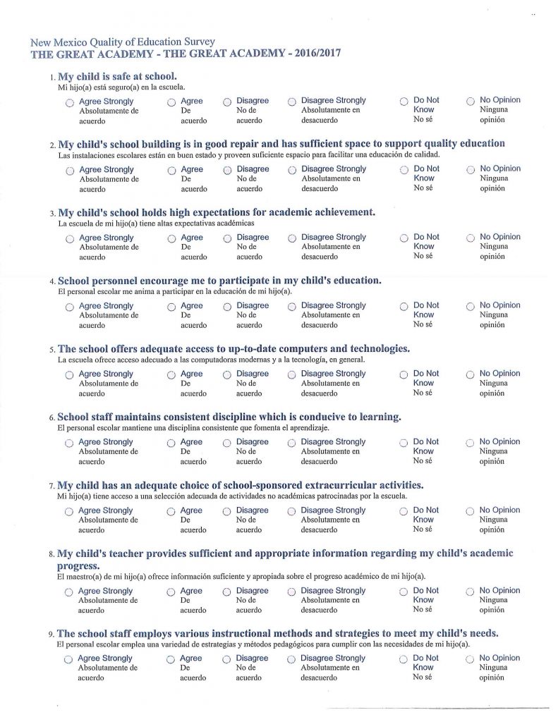 Quality of Education Survey » The Great Academy