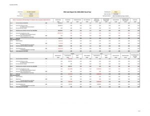 tga-fy25-m6-q2-cash-report-v2-536-001