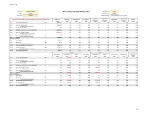 tga-fy25-m6-q3-cash-report-v2-536-001